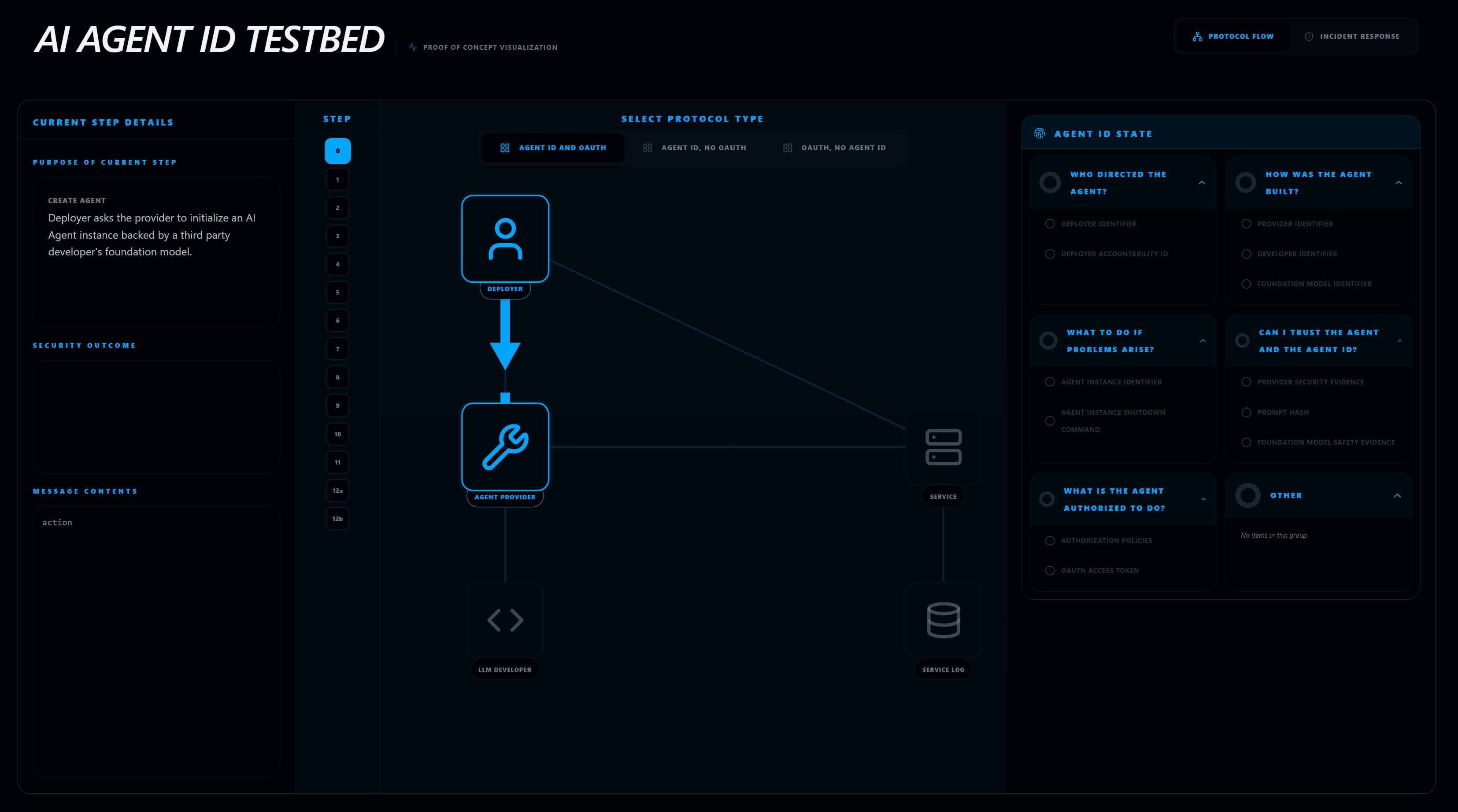 Agent ID Testbed demo preview